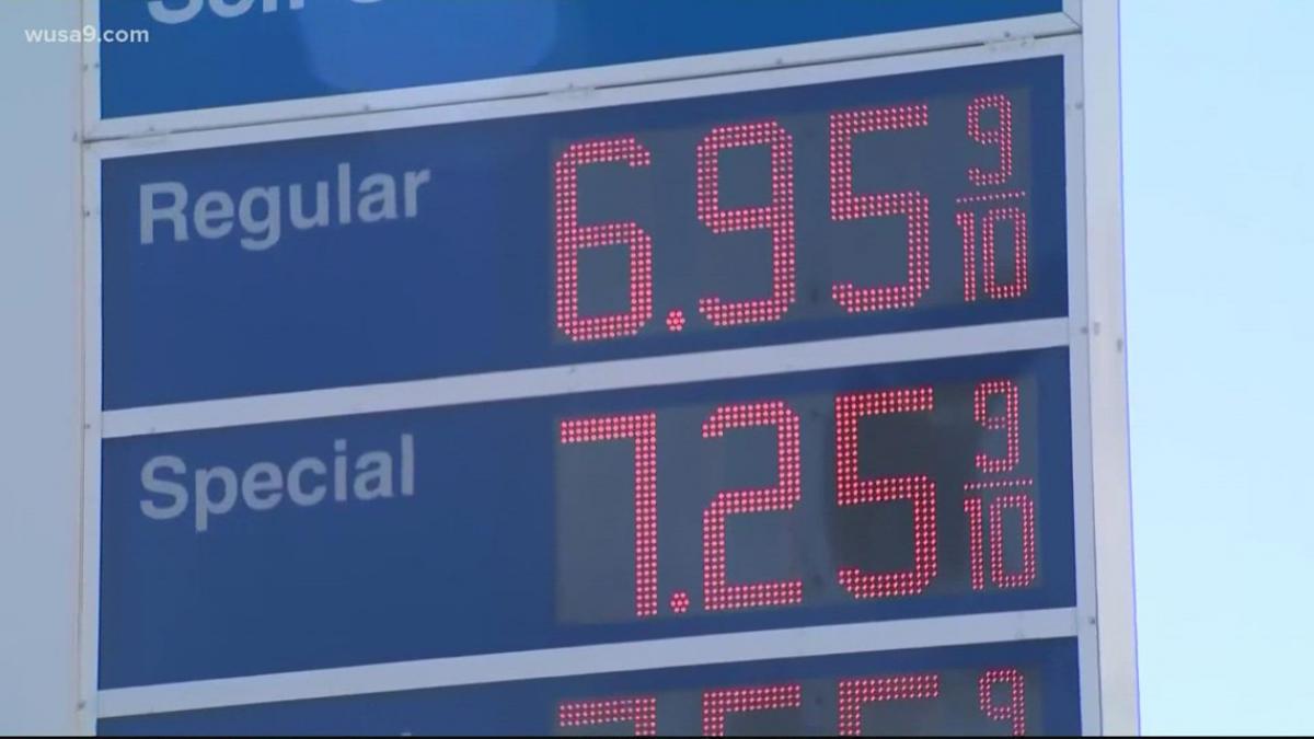 gas prices