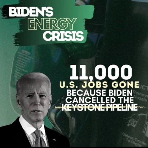 Biden Energy Crisis graphic
